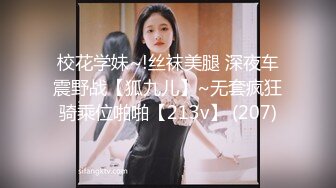 猥琐摄影师暗藏摄像头偷窥美女模特换衣服